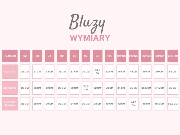 Rozmiarówka Bluzy