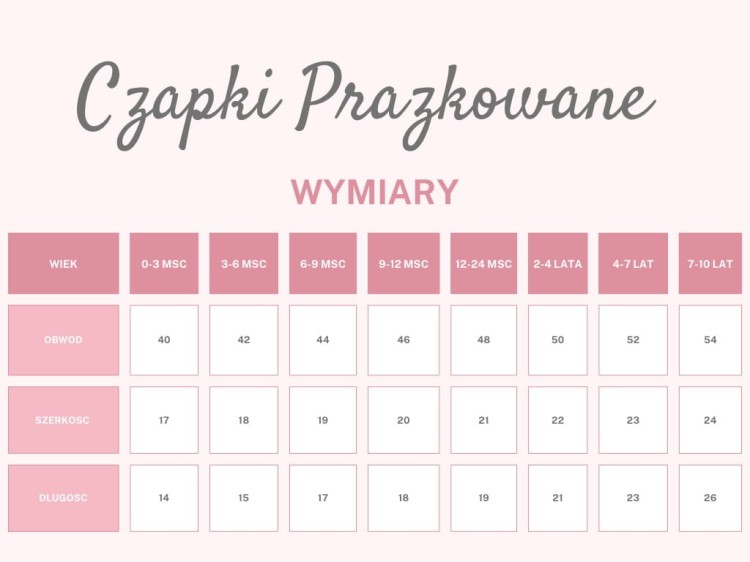 rozmiarówka czapek Bombel Be