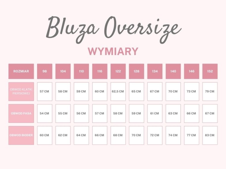Kopia – Pink Minimalist Skincare Brand Comparison Chart Table Graph.jpg