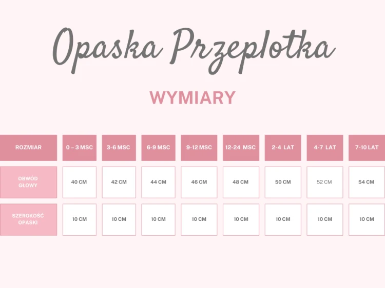 ROZMIARÓWKA OPASEK PRĄŻKOWANYCH