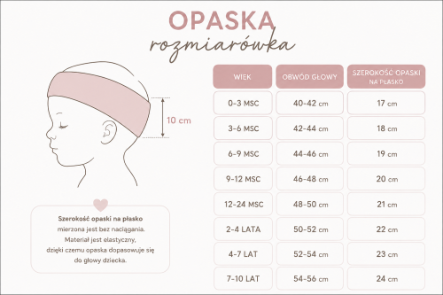 ROZMIARÓWKA OPASEK PRĄŻKOWANYCH